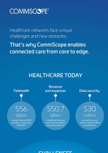 IT Healthcare Applications