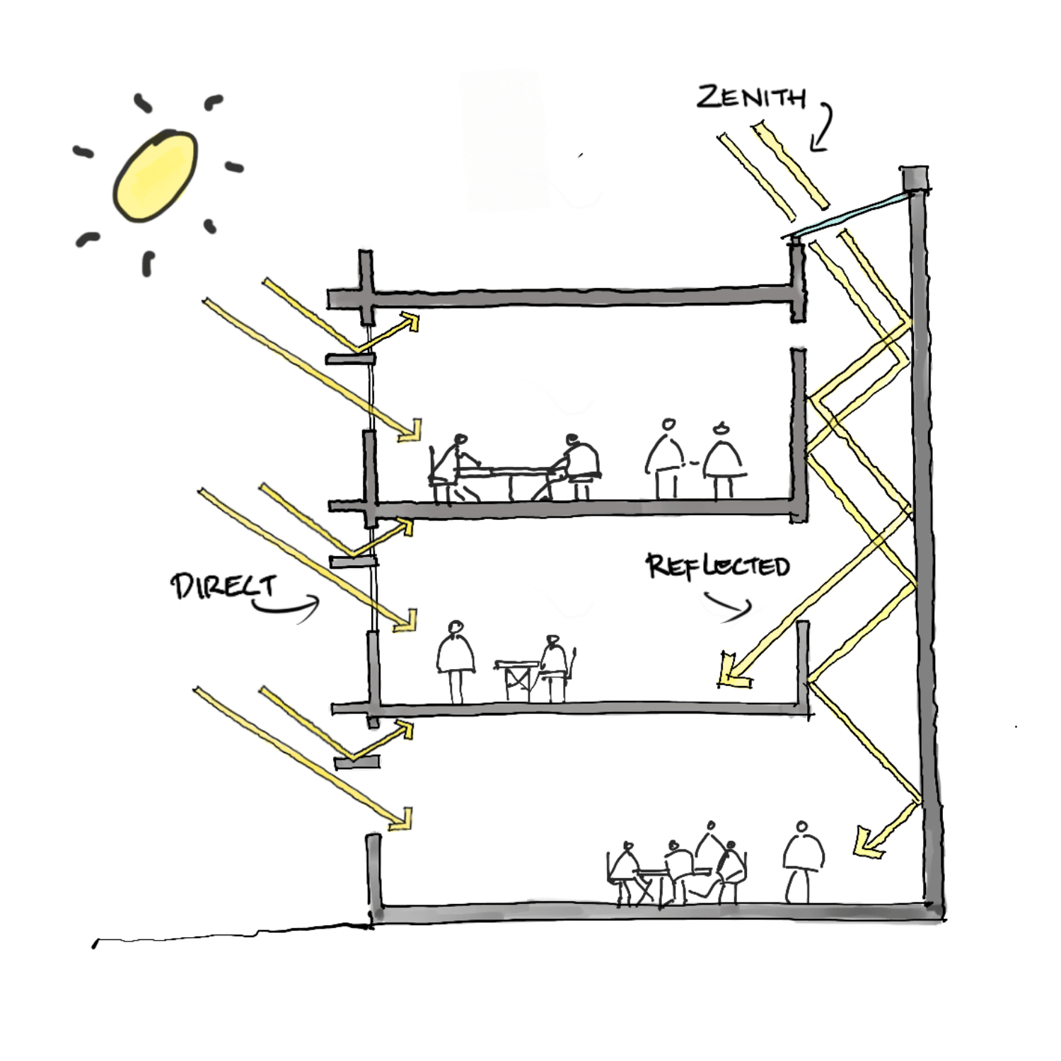 Architectural Lighting In Nashville