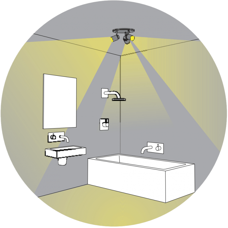 Bathroom Lighting | Ultimate Guidelines and Ideas [Gallery Updated 2021]