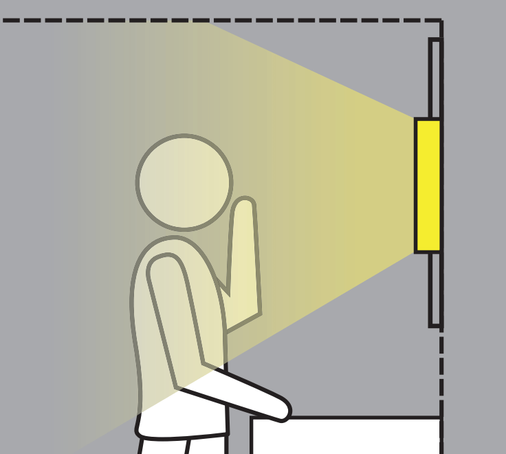 Bathroom Lighting Guide