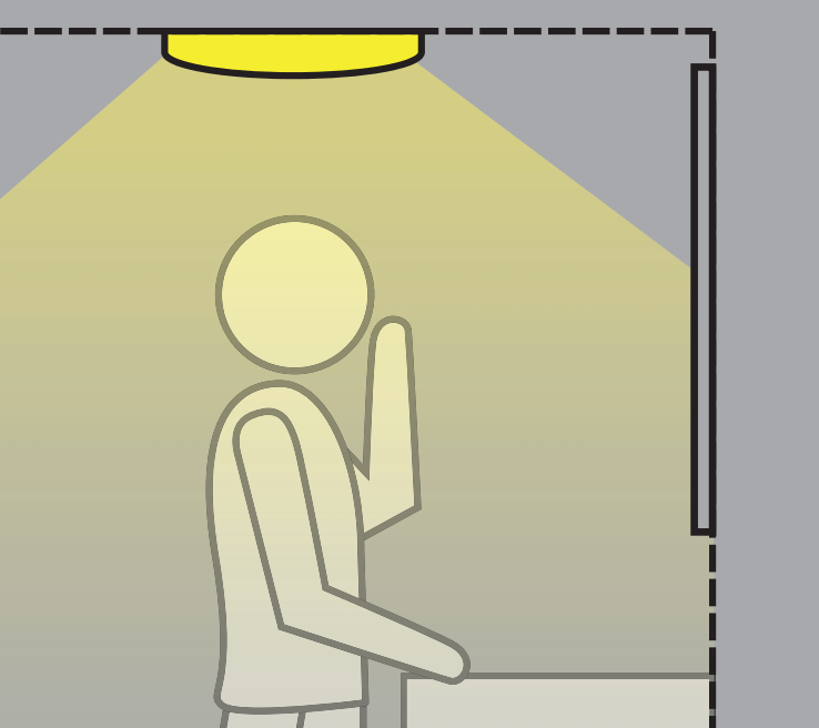 Bathroom Lighting Guide