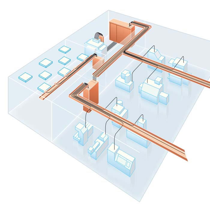 centralised Distribution systems