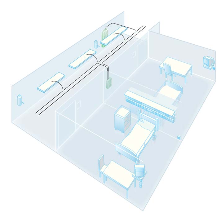 combined Distribution systems