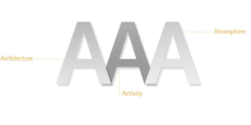 Human Centric lighting Definition