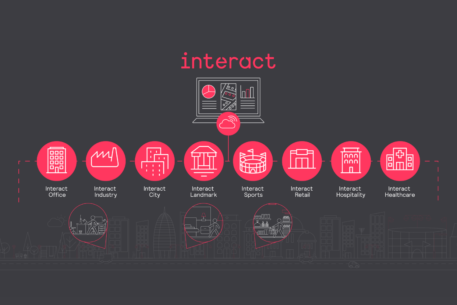Interact - Connected Lighting