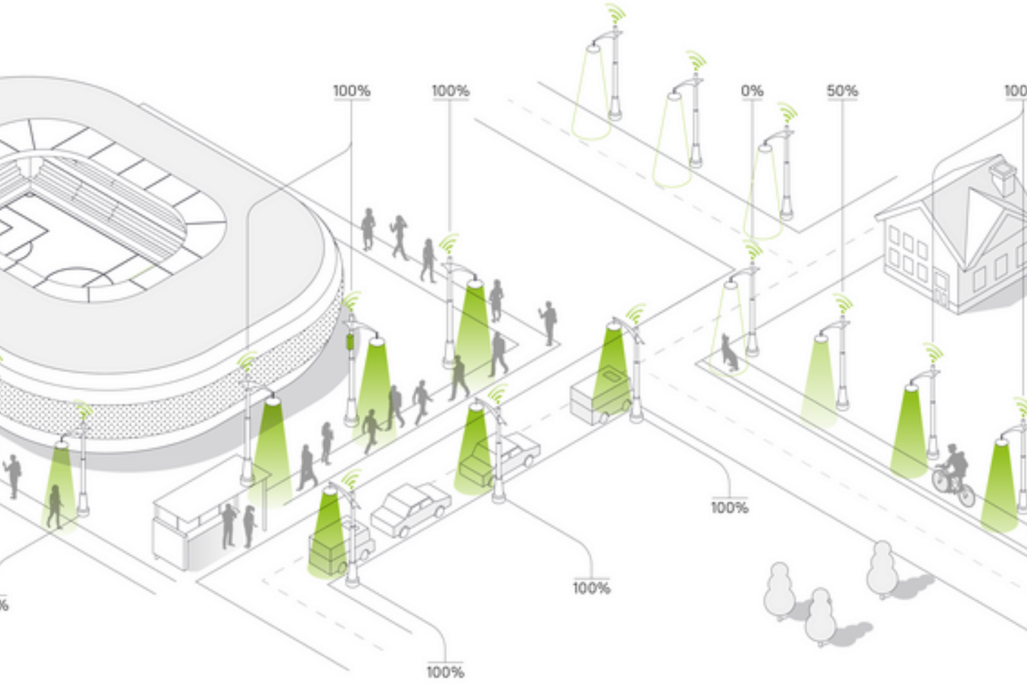 esave - connected lighting